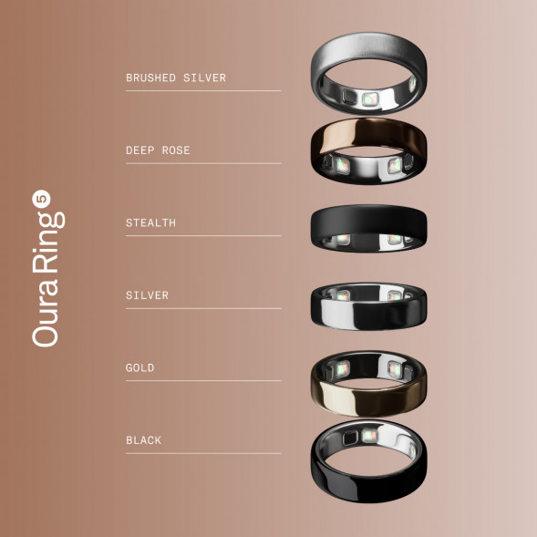 Умное кольцо Oura Ring 5 (размер 8), золотой/Gold в Перми
