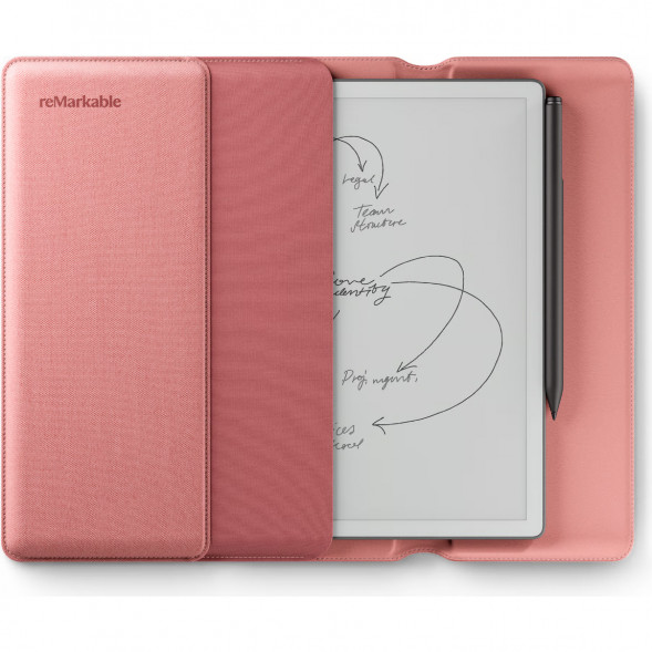 Графический планшет reMarkable Paper Pure+Marker Plus+Sleeve Folio, Desert Pink в Перми
