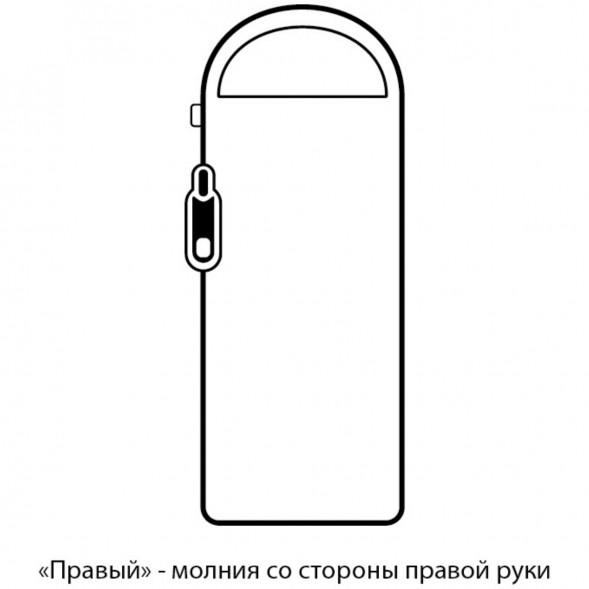 Спальный мешок Naturehike M300 (правый), зеленый в Перми