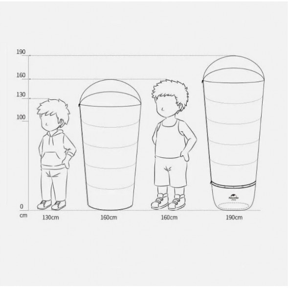 Спальный мешок Naturehike C180 (190x75см), желтый в Перми