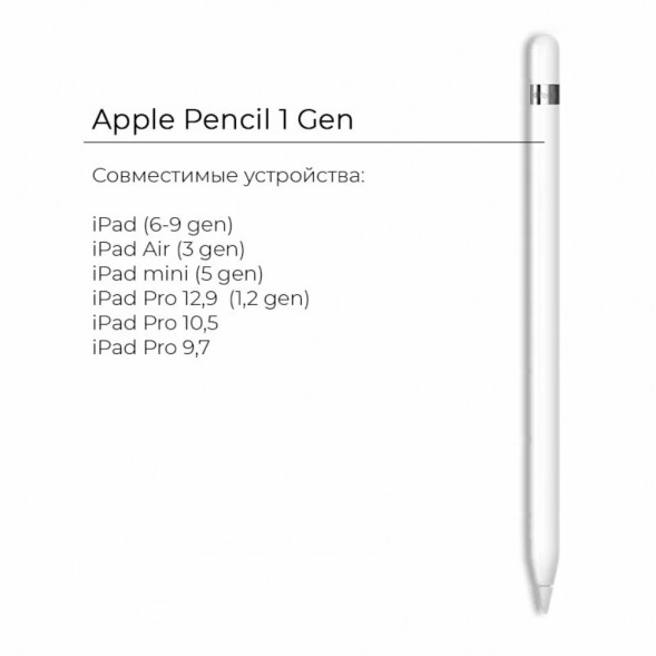 Стилус Apple Pencil (1st Generation) в Перми