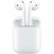 Беспроводные наушники Apple AirPods 2 (с зарядным футляром) MV7N2 в Перми