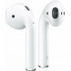 Беспроводные наушники Apple AirPods 2 (с зарядным футляром) MV7N2 в Перми