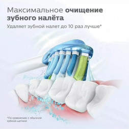 Насадка для электрической зубной щетки Philips Sonicare HX9044/33, 4 шт.