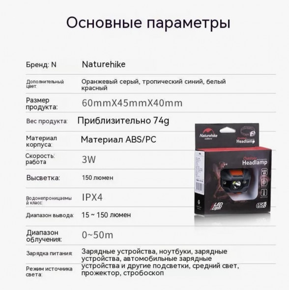 Налобный фонарь Naturehike TD-02, голубой в Перми