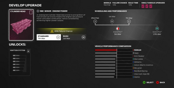 Игра F1 2024 [PS5, английская версия] в Перми