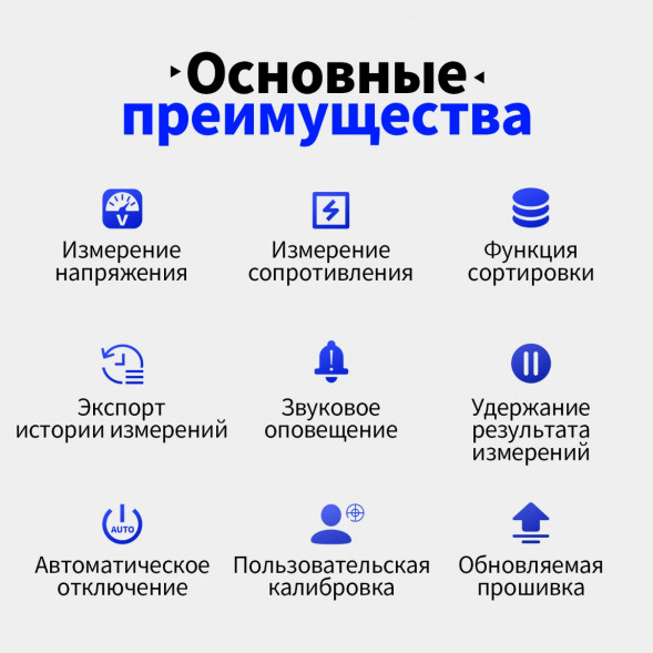Тестер внутреннего сопротивления АКБ Fnirsi HRM-10 в Перми