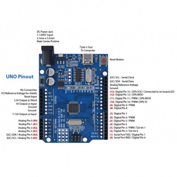 Микроконтроллер Arduino Uno R3 Type-C (совместимый) в Перми