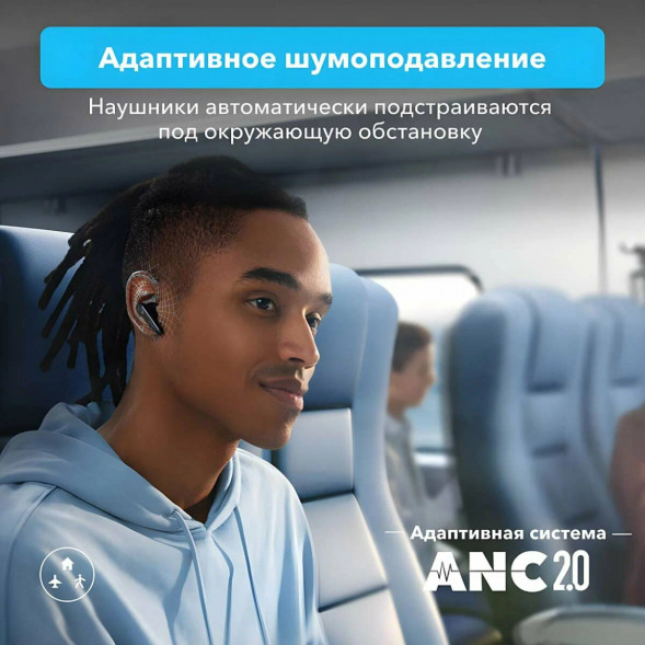 Беспроводные наушники Anker Soundcore Liberty 4 NC, White в Перми