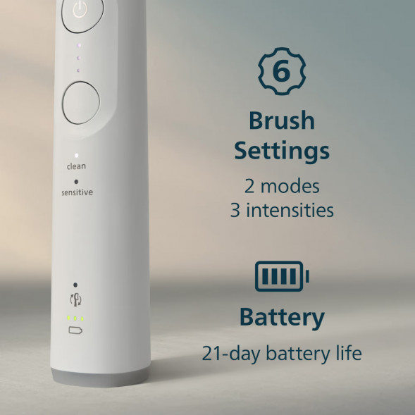 Электрическая зубная щётка Philips Sonicare 6100 HX7400/01, белый в Перми