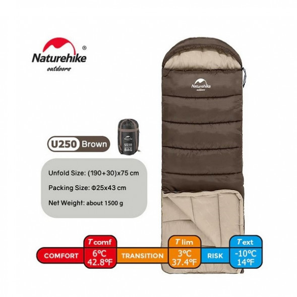 Спальный мешок Naturehike U250 (Левый), коричневый в Перми