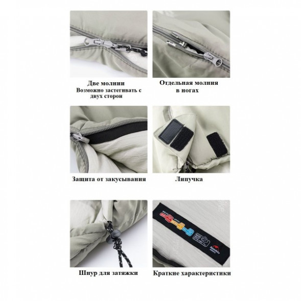 Спальный мешок Naturehike M300 (Левый), серый в Перми