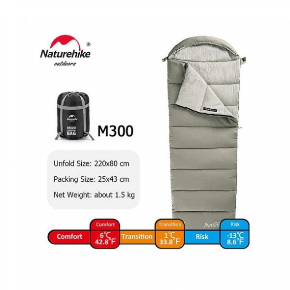 Спальный мешок Naturehike M300 (Левый), зеленый в Перми