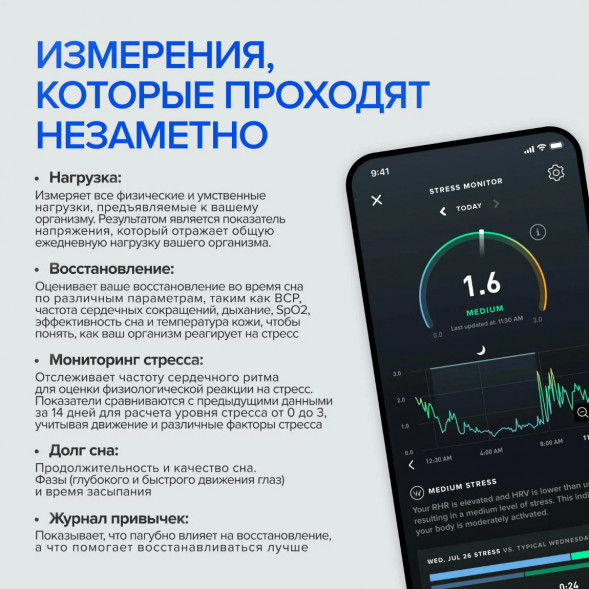 Фитнес браслет WHOOP 4.0 в Перми