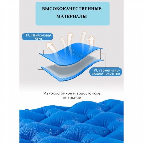 Надувной коврик туристический Naturehike FC-10, синий в Перми