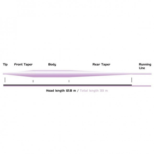 Рыболовная леска Vision Big Mama, 12.8m/42ft Intermediate #10 в Перми