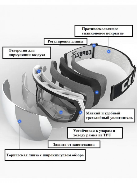 Горнолыжные очки для сноуборда Copozz (голубой, белый) в Перми