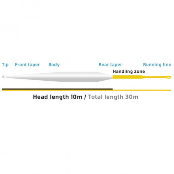 Рыболовная леска Vision XO 100 Fly Line DuraSlim #6 VX0S6F в Перми