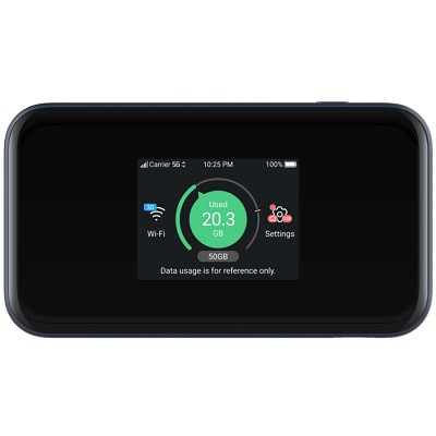 Портативный роутер ZTE MU5001 в Перми